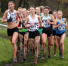 2019 European Cross Country Trials
