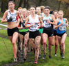 2019 European Cross Country Trials
