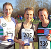 2022 Northern Cross Country Champs