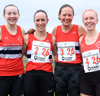 2024 NECAA Road Relay Champs