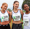 2025 Northern Cross Country Relays